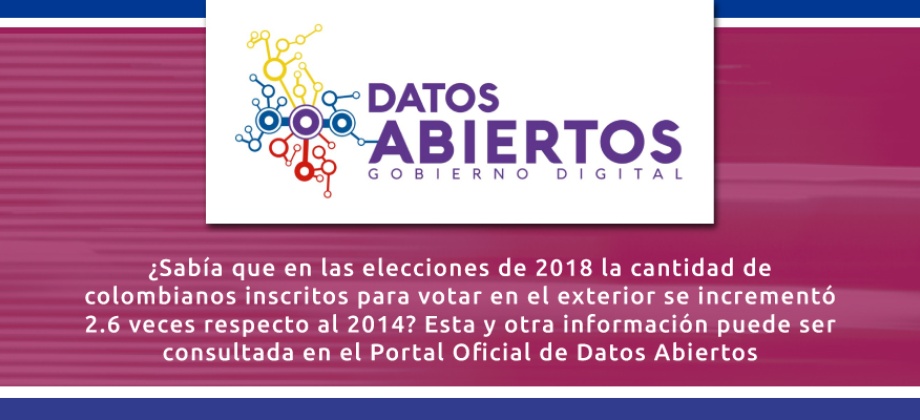 ¿Sabía que en las elecciones de 2018 la cantidad de colombianos inscritos para votar en el exterior se incrementó 2.6 veces respecto al 2014? 