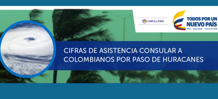 Cancillería tiene activos sus canales de asistencia a connacionales que puedan resultar afectados por los huracanes Irma, Katia y José