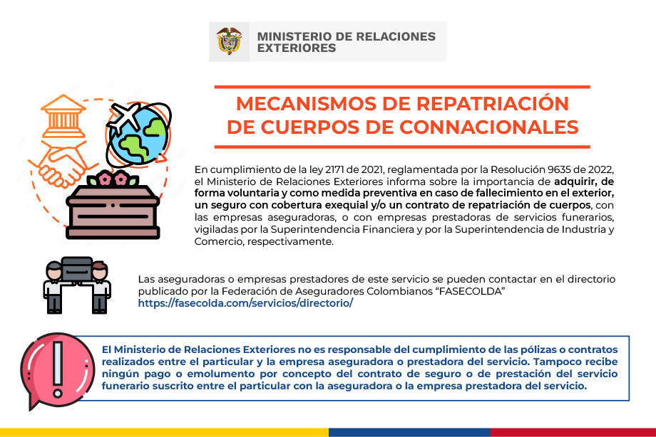 Mecanismos