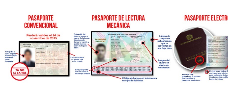 Aunque se empezará a expedir el pasaporte electrónico,