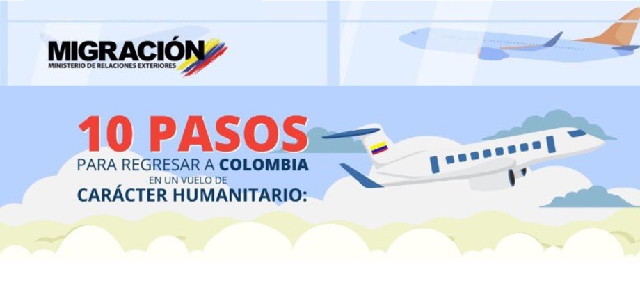 10 pasos para regresar a Colombia en un vuelo de carácter humanitario