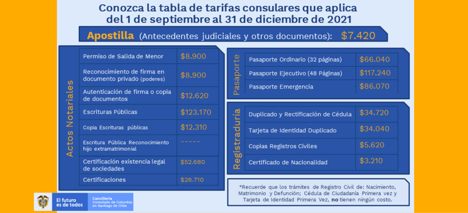 Tarifas vigentes entre el 1 de septiembre y el 31 de diciembre 