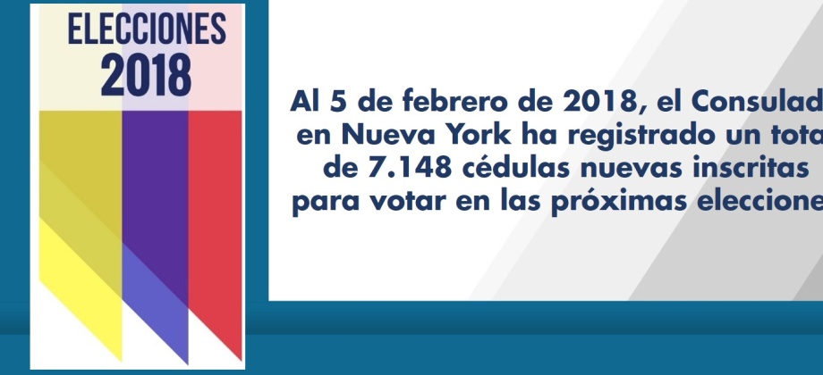 Al 5 de febrero de 2018, el Consulado en Nueva York ha registrado un total de 7.148 cédulas nuevas inscritas para votar en las próximas elecciones