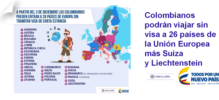 Colombianos podrán viajar sin visa a 26 países de la Unión Europea más Suiza y Liechtenstein