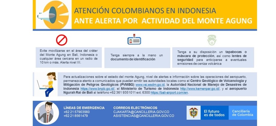 Consulado de Colombia en Yakarta invita a los connacionales a tener en cuenta las siguientes precauciones ante alerta por actividad en el Monte Agung