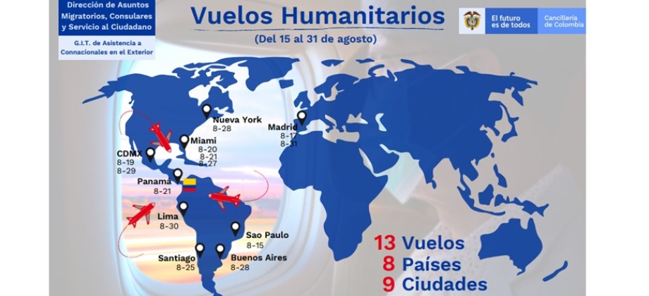 Dirección de Asuntos Migratorios, Consulares y Servicio al Ciudadano informa la programación de vuelos con carácter humanitario del 15 al 31 de agosto