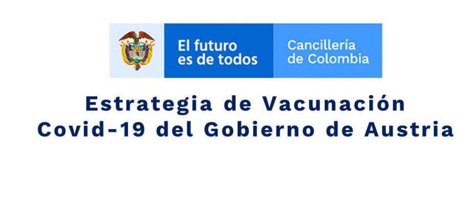 Estrategia de Vacunación Covid-19 de Austria