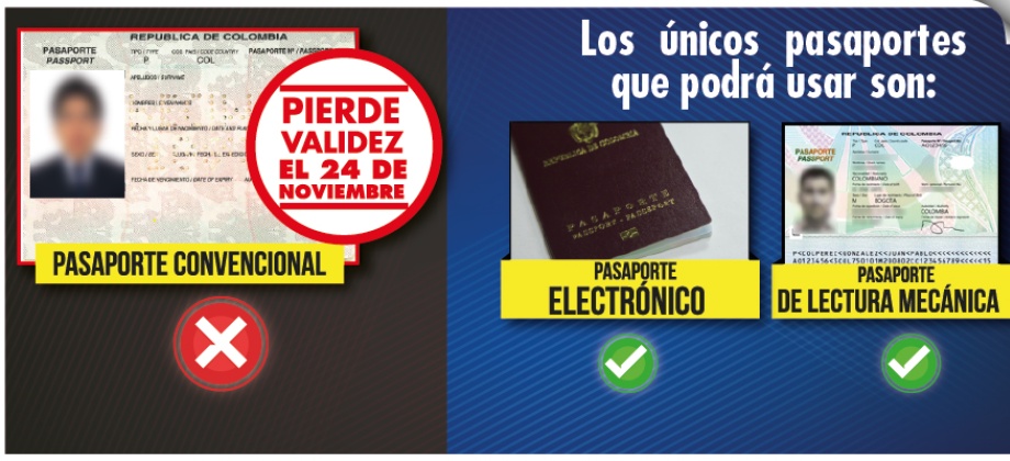 En cuestión de horas el pasaporte convencional perderá validez mundial: ¡A partir del 24 de noviembre debe usar el de Lectura Mecánica o el Electrónico!