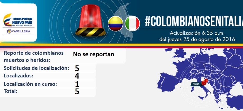 Cancillería activa protocolo para atender solicitudes de asistencia de connacionales en Italia tras sismo en Amatrice