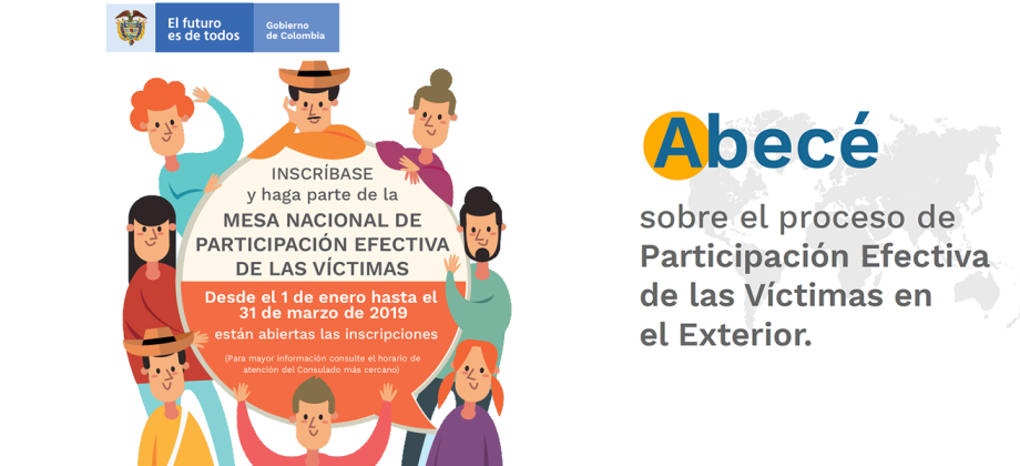 Abecé sobre el proceso de Participación de las Víctimas en el Exterior