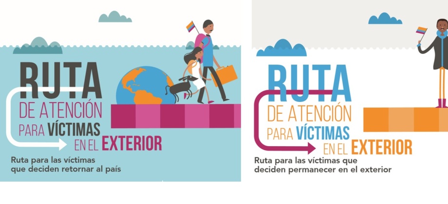 Conozca las rutas de atención para las víctimas que deciden permanecer en el exterior y para las que deciden retornar al país