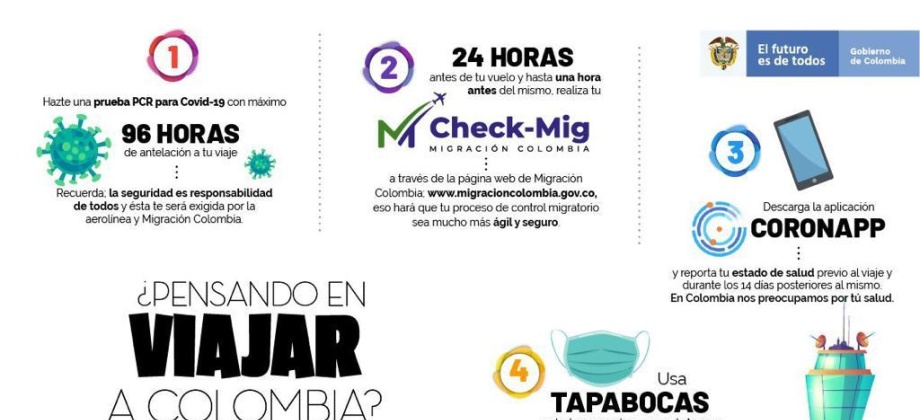 Ten en cuenta las siguientes recomendaciones para viajar a Colombia