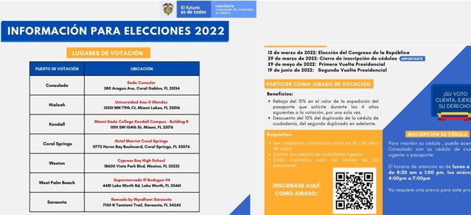 Puestos de votación Consulado de Colombia en Miami